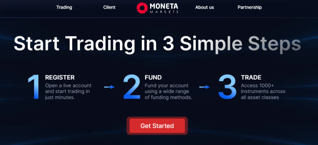 Moneta Markets Open Account step by step