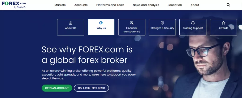 Overview of Forex.com