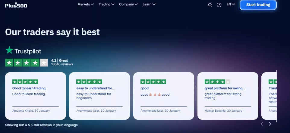 Plus500 Customer Reviews