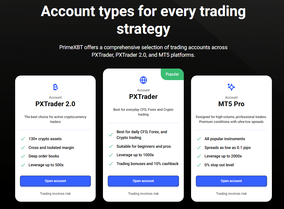 PrimeXBT Account Types PrimeXBT Account Types