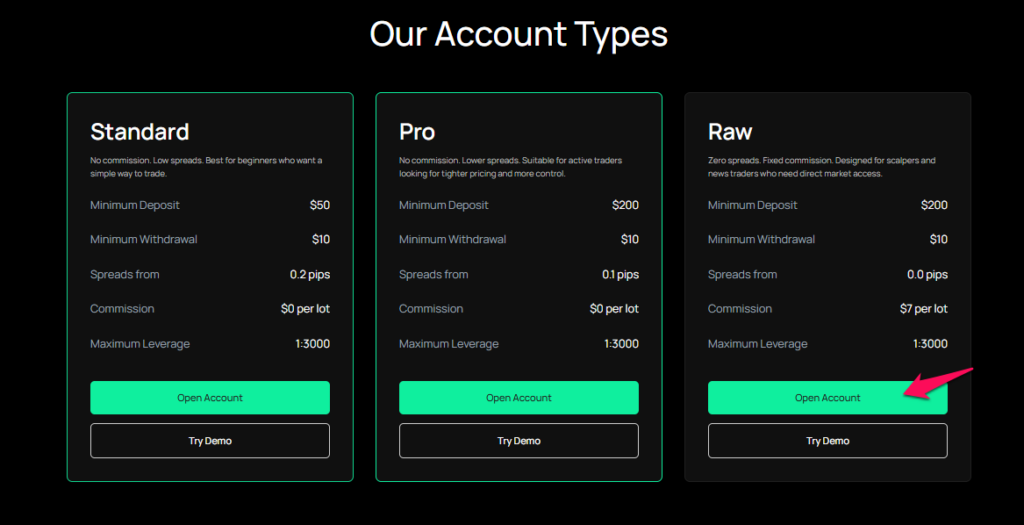 Raw Account