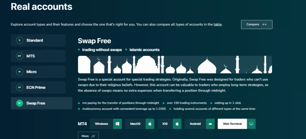 Swap-Free Account