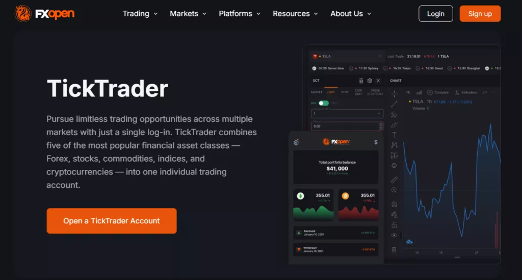 TickTrader