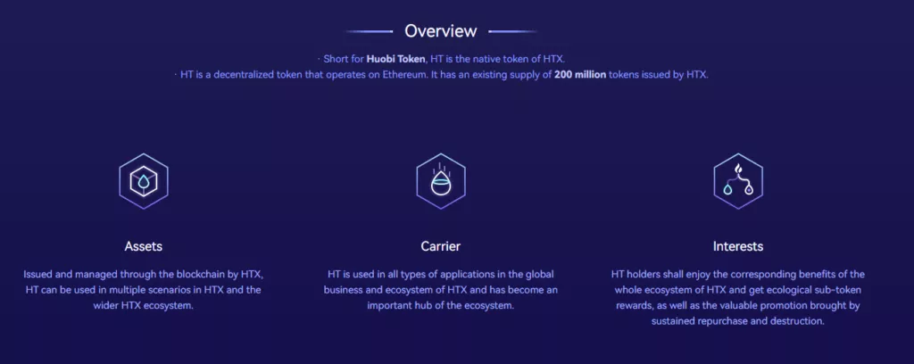 Token Overview & Price Data