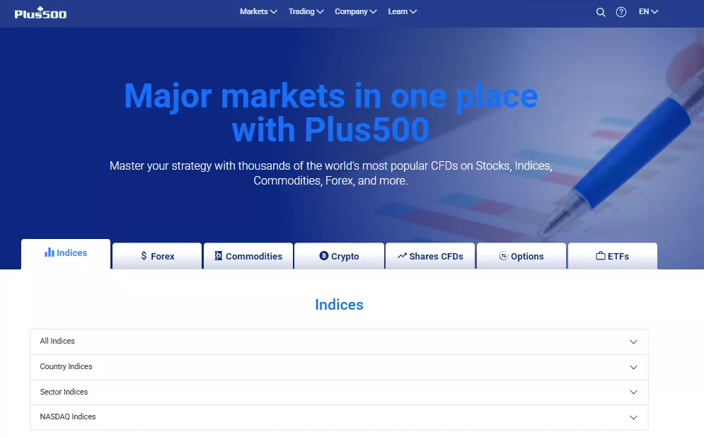 Trading Instruments and Products
