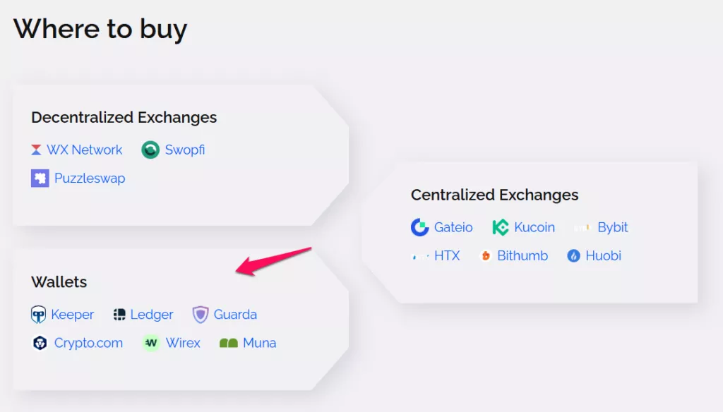 Waves Wallet