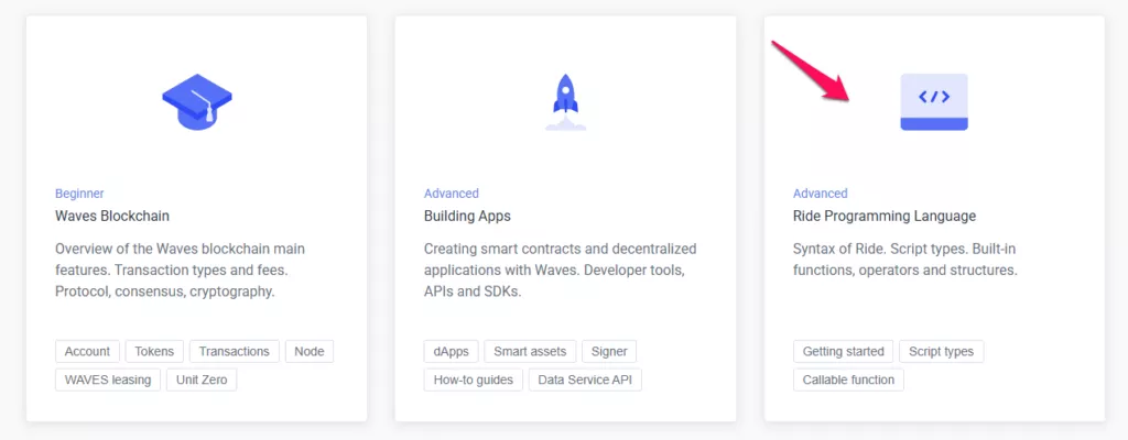 Waves ride programming