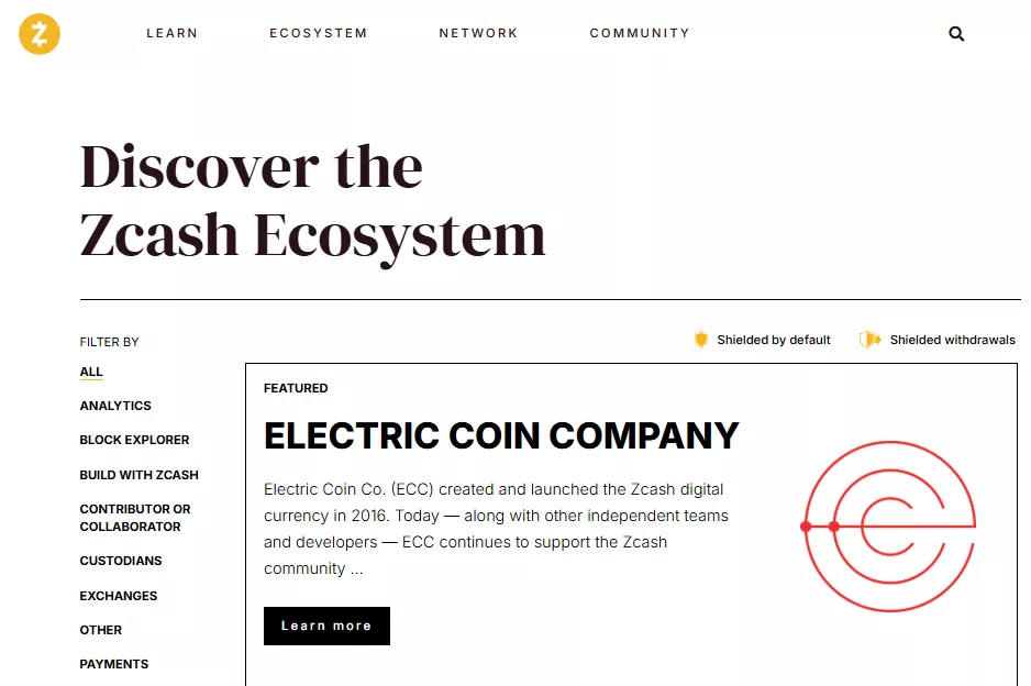 Zcash Ecosystem Overview