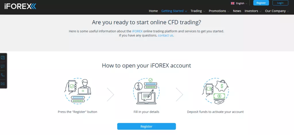 iFOREX Account Set Up