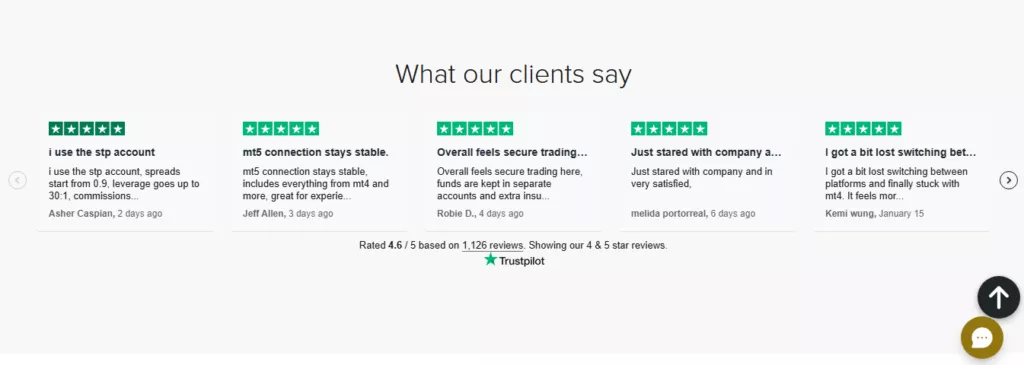 Infinox Customer Reviews Infinox Customer Reviews