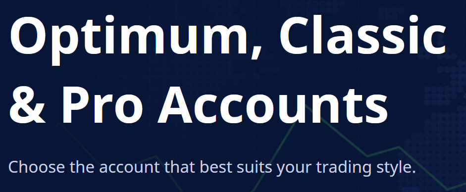 FXChoice Account Types
