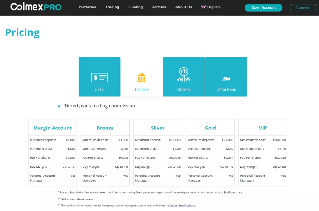 Colmex Pro Accounts Type