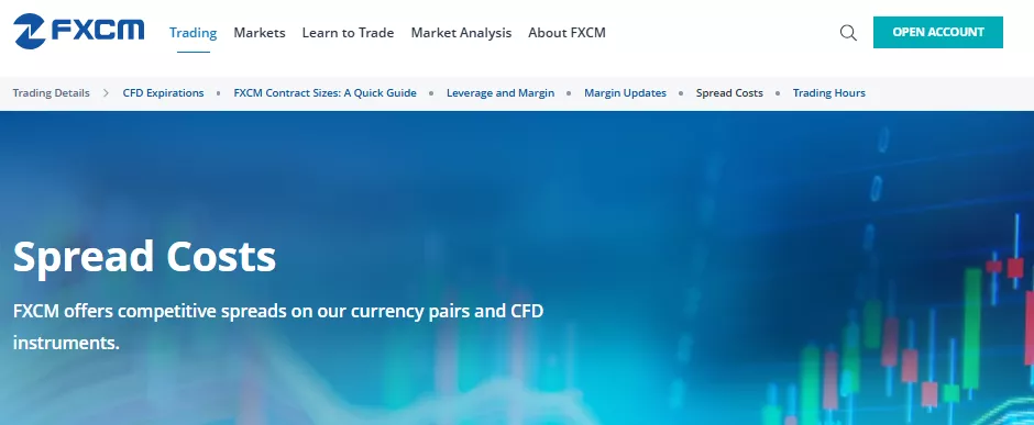 Costs, Spreads & Fees