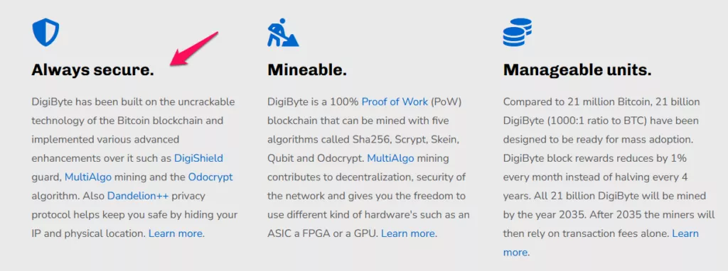 DigiByte Licence and Regulation