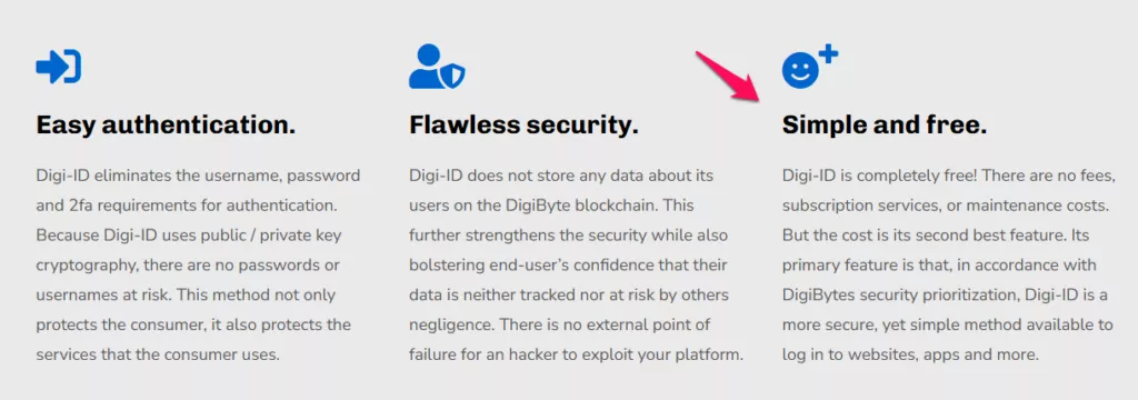 DigiByte fees and costs
