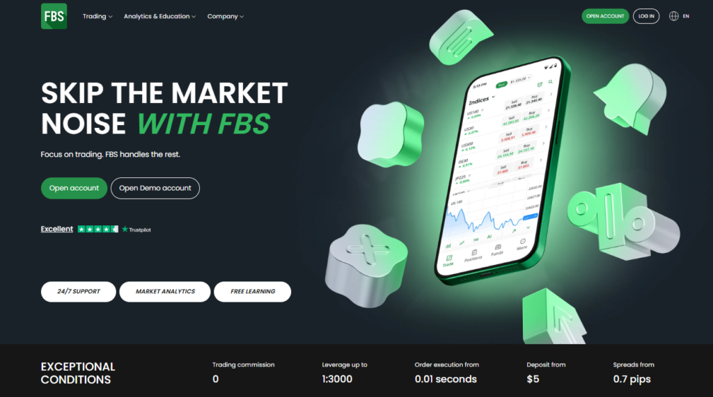FBS ZulaTrade