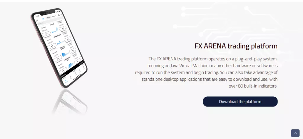 FX Arena Trading Platforms