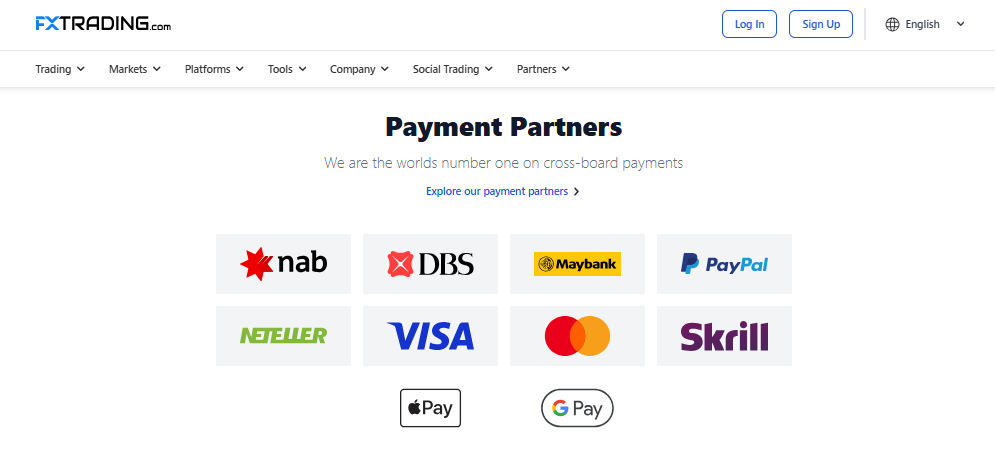 FXTrading.com Deposits and Withdrawals