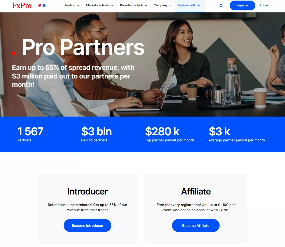 FxPro Partners FxPro Partners