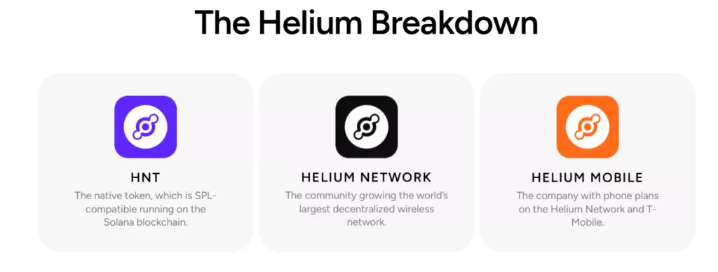Helium Network Mining Helium Network Mining