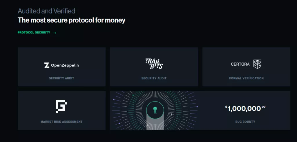 How Compound Works (In Depth) How Compound Works (In Depth)
