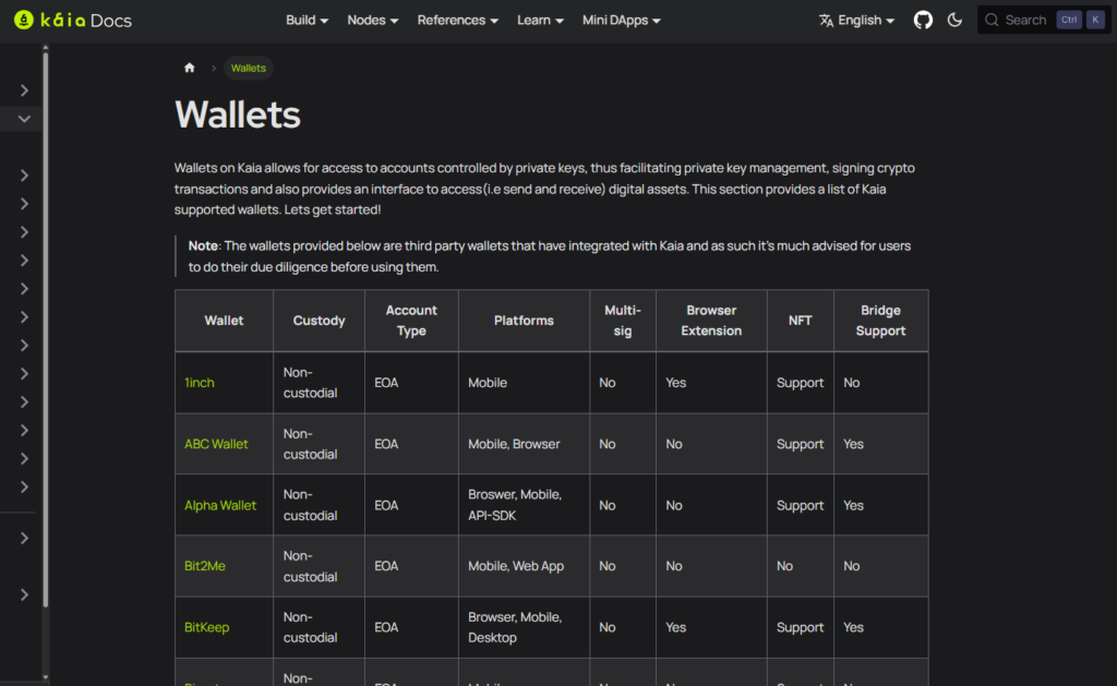 Kaia Wallets &ndash; Summary