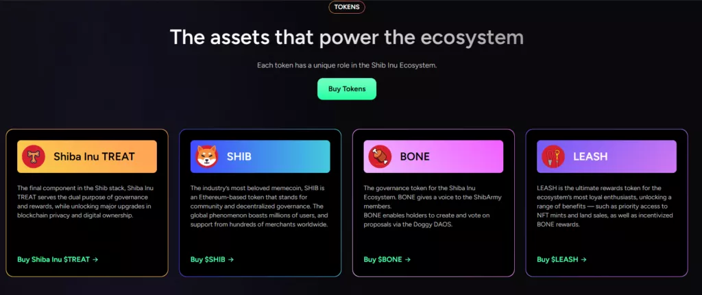 Key Tokens in the Shiba Inu Ecosystem