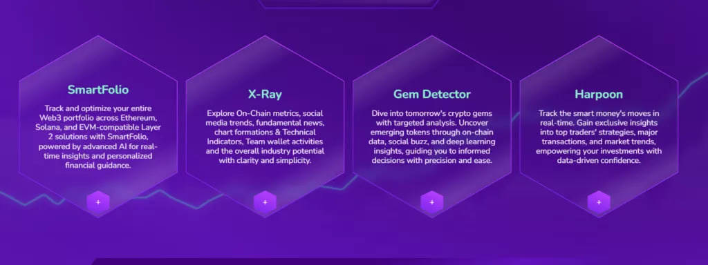 Kryll Features and Assets Offered