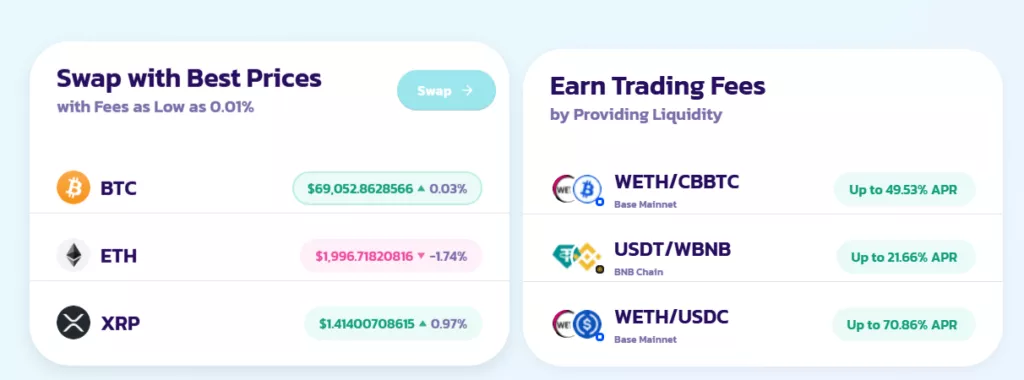 PancakeSwap Fees and Costs