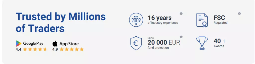 RoboForex Customer Reviews RoboForex Customer Reviews