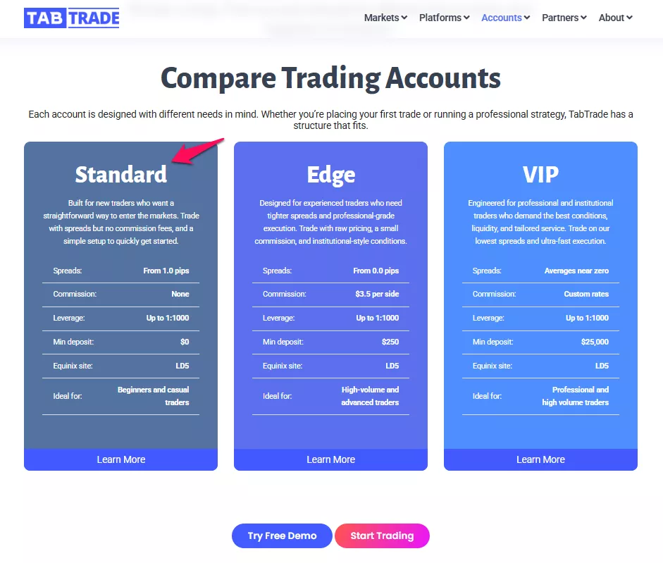 Standard Account