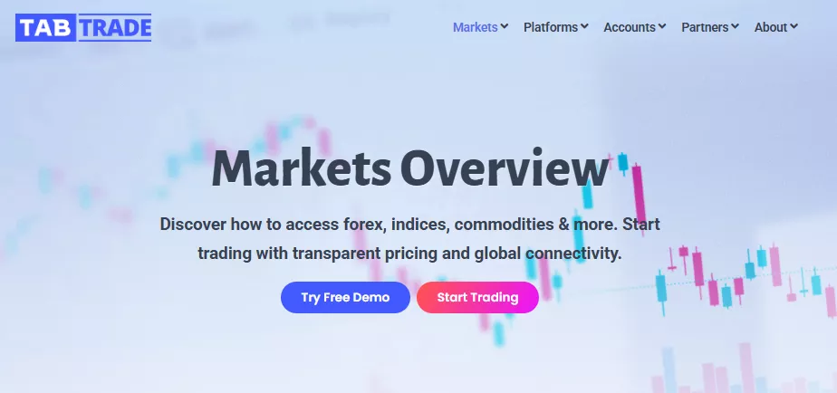 TabTrade&nbsp;Range of Markets