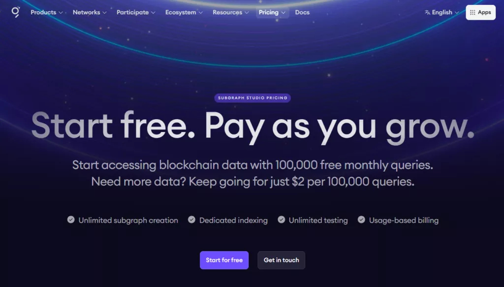 The Graph Fees and Costs The Graph Fees and Costs