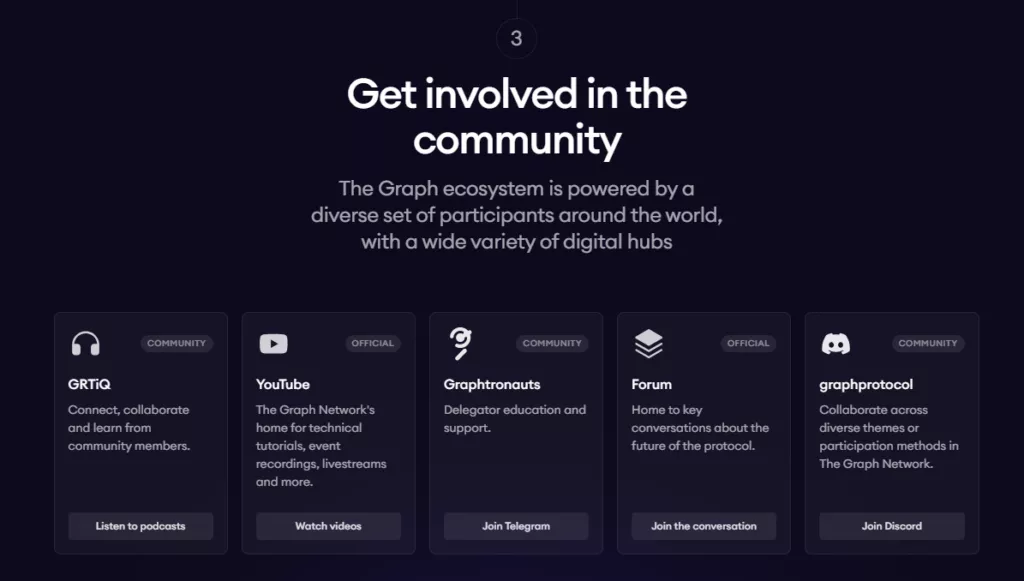 The Graph User Reviews & Reputation The Graph User Reviews & Reputation