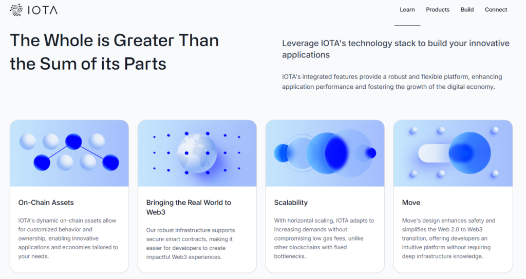 The Whole Is Greater Than the Sum of Its Parts – IOTA The Whole Is Greater Than the Sum of Its Parts – IOTA