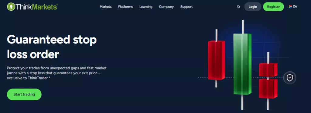 ThinkMarkets