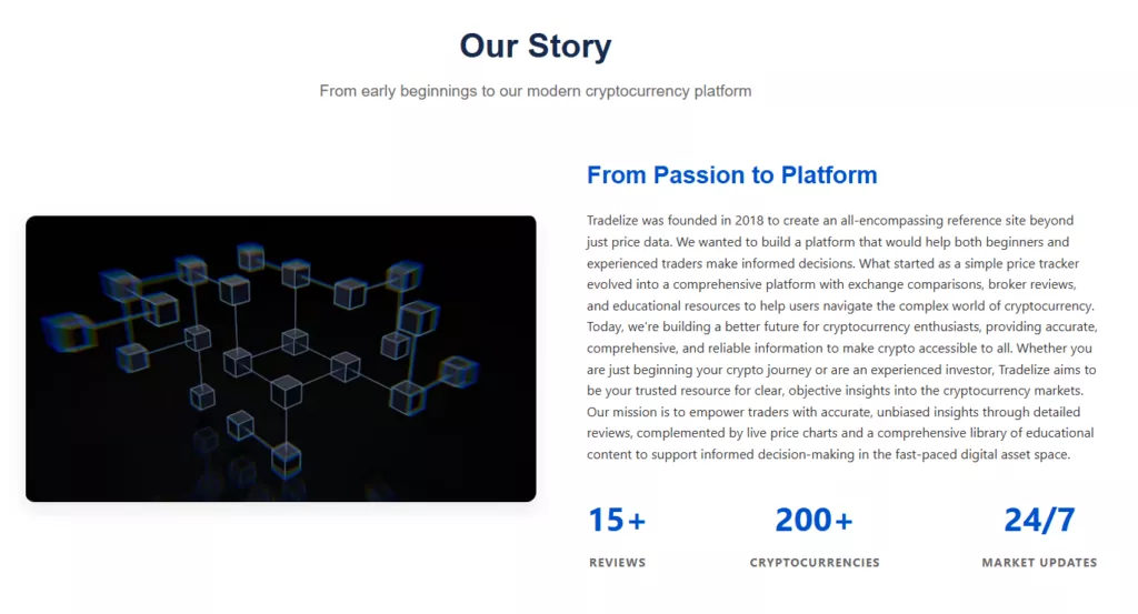 Tradelize History and Background