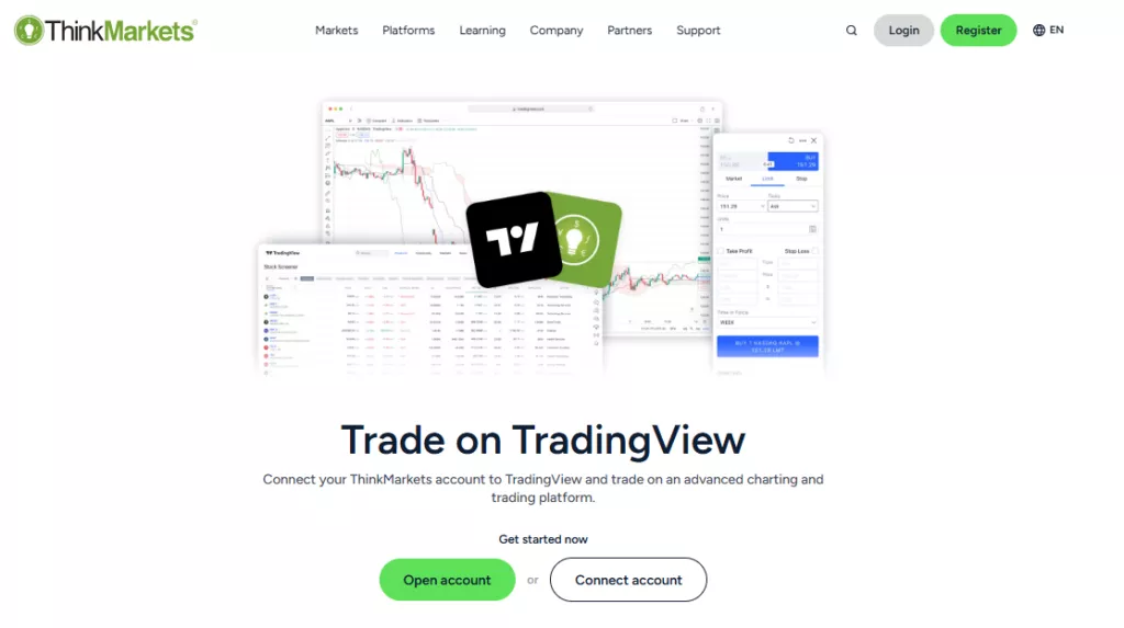 TradingView Integration