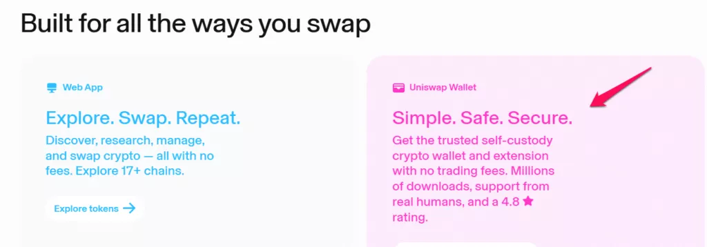 Uniswap Licence and Regulation