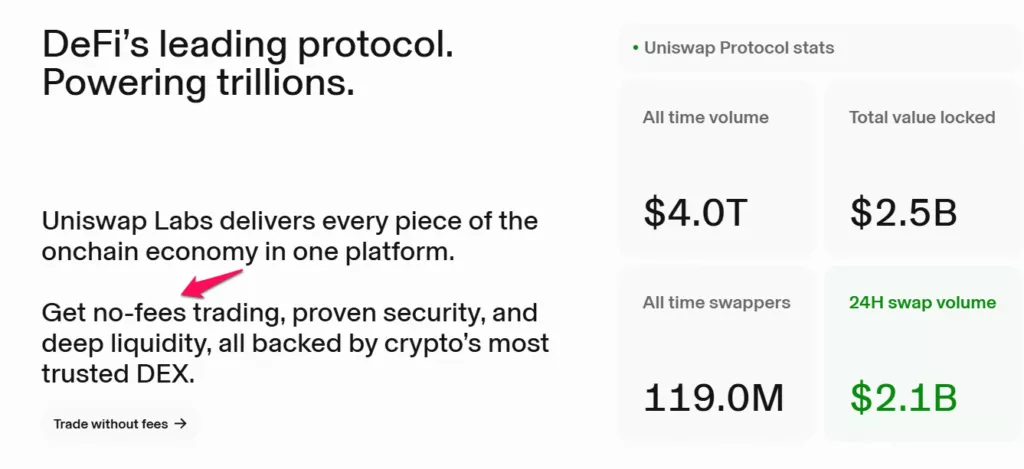 Uniswap fees and costs