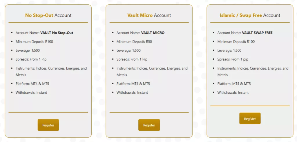 Vault Markets&nbsp; minimum deposit of R50