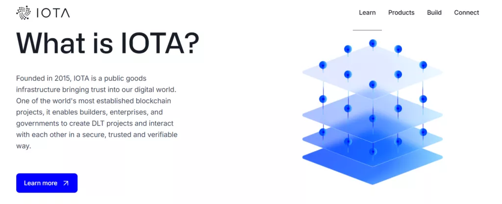 What is IOTA What is IOTA