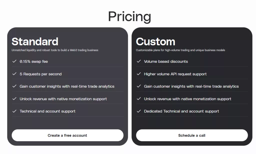 0x Fees and Costs