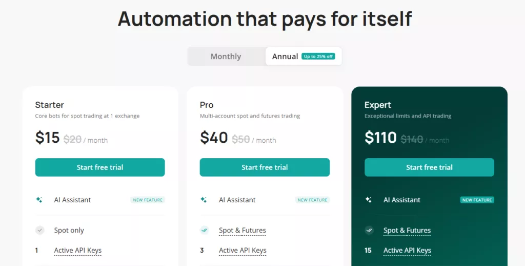 3Commas Fees and Costs