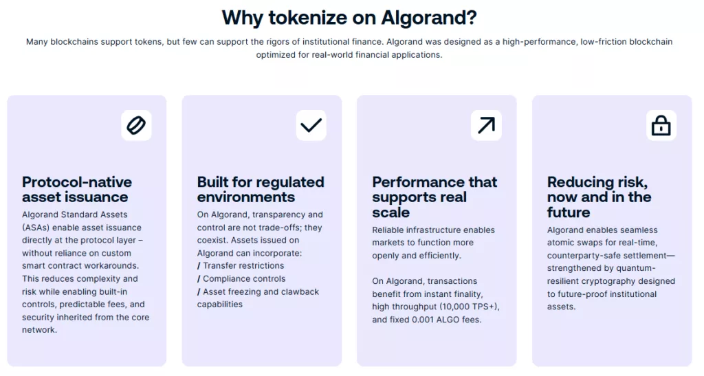 Algorand Tokenomics Algorand Tokenomics