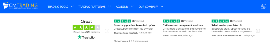 CMTrading Customer Reviews