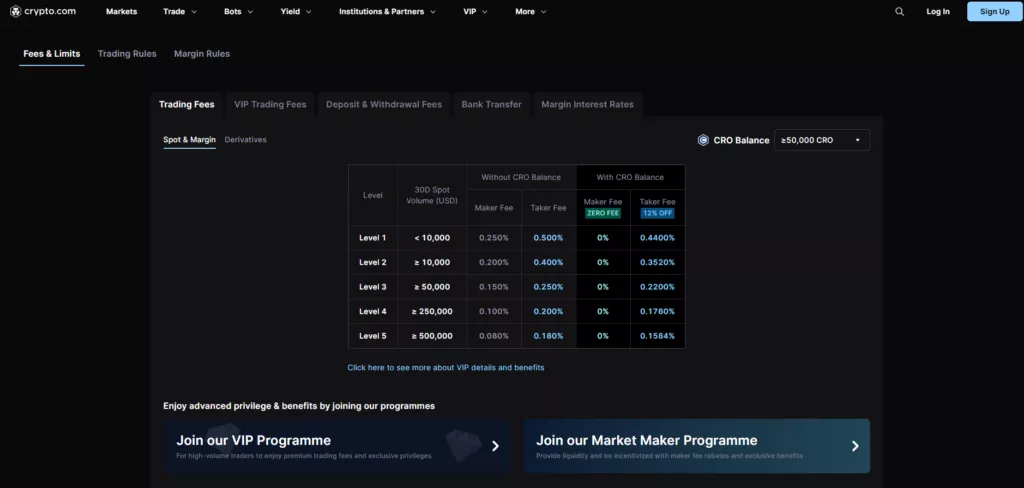 Crypto.com fees and costs