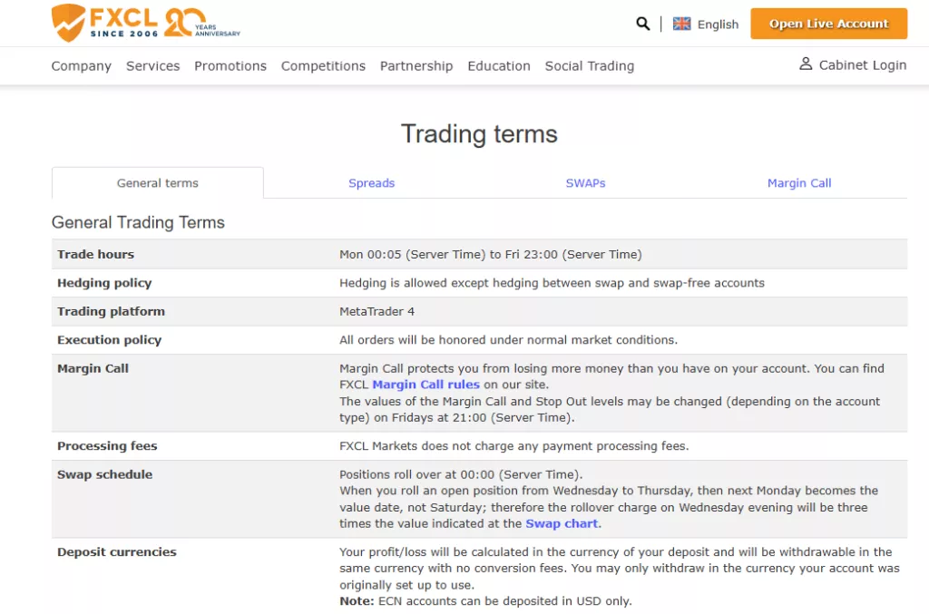 FXCL Market Instruments