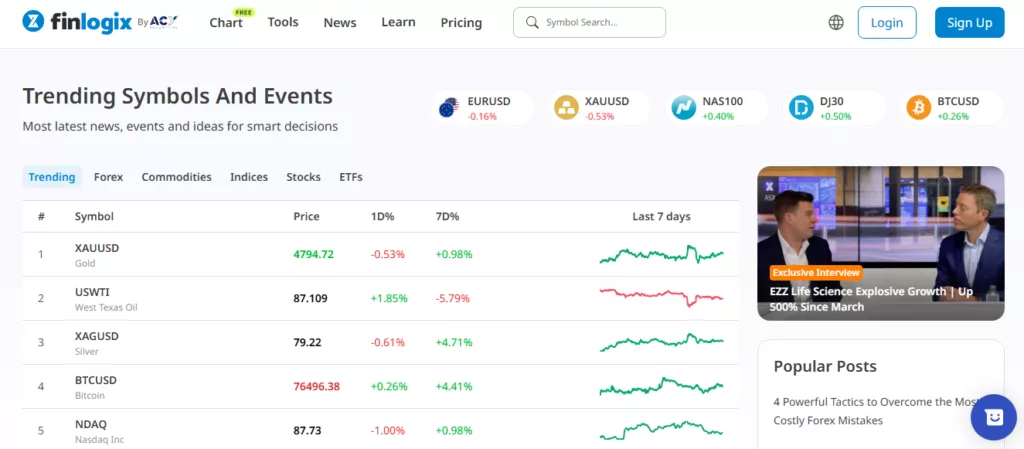 Finlogix Overview