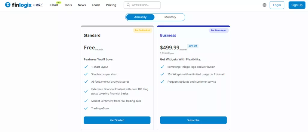Finlogix Pricing 